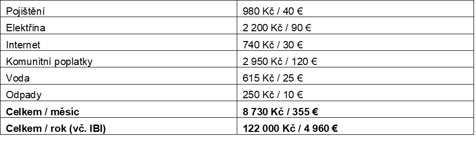 tabulka-c-3-costa-del-sol.png (10 KB)