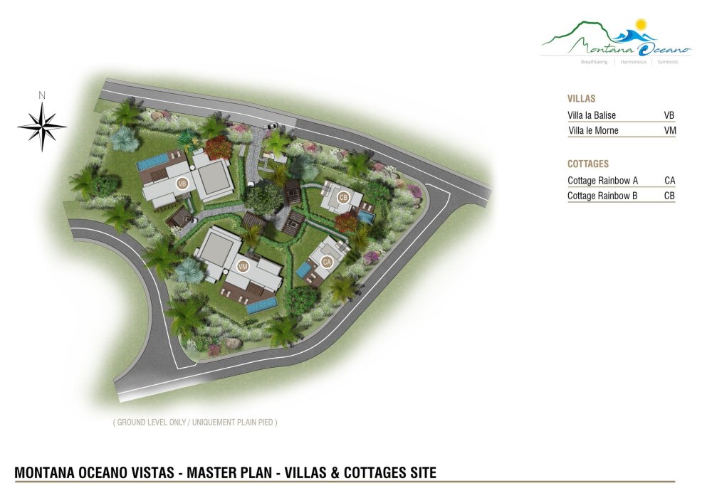 Masterplan Villas Cottages