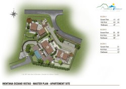 vizualizace projektu